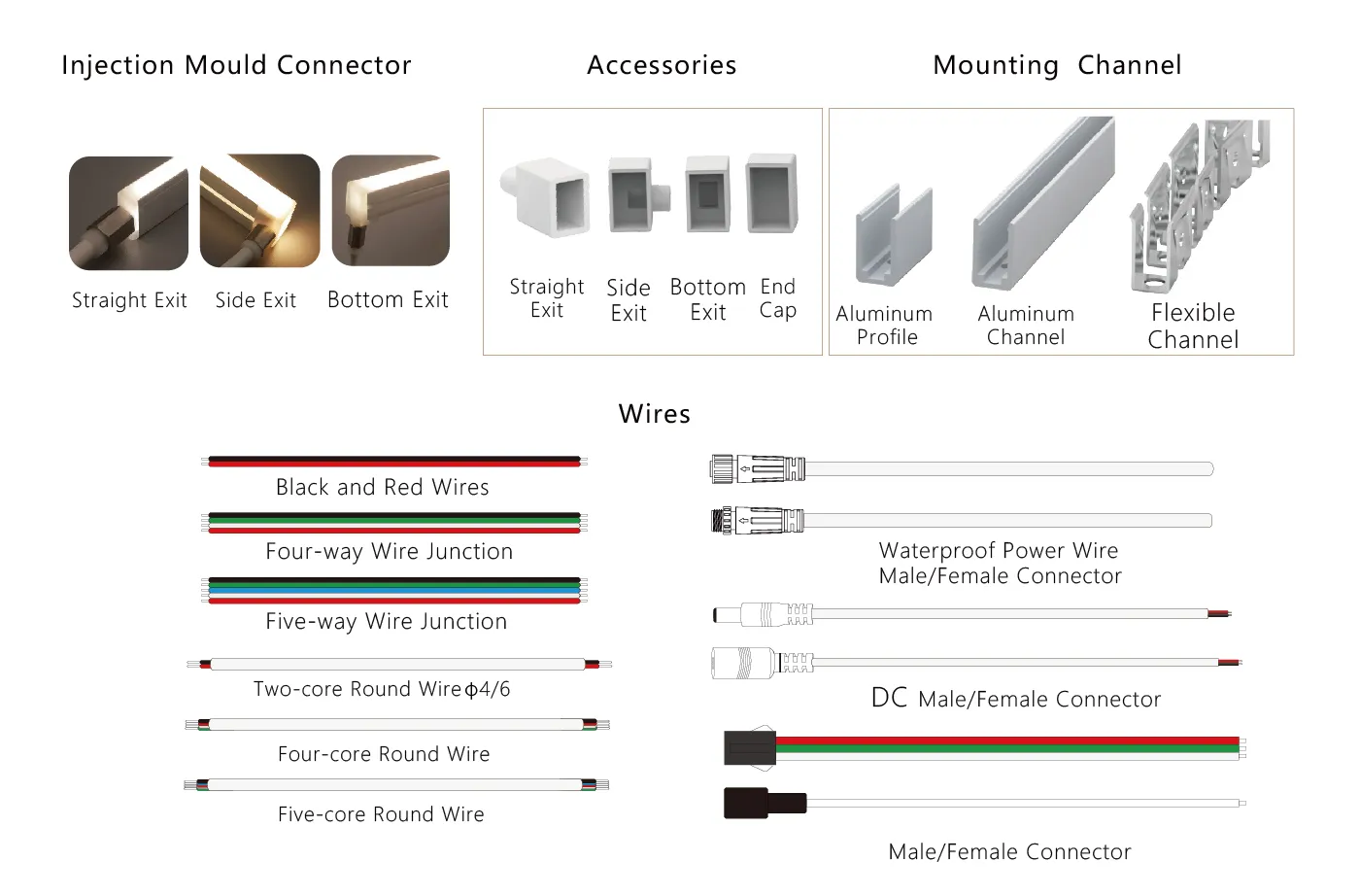 オプションのアクセサリ